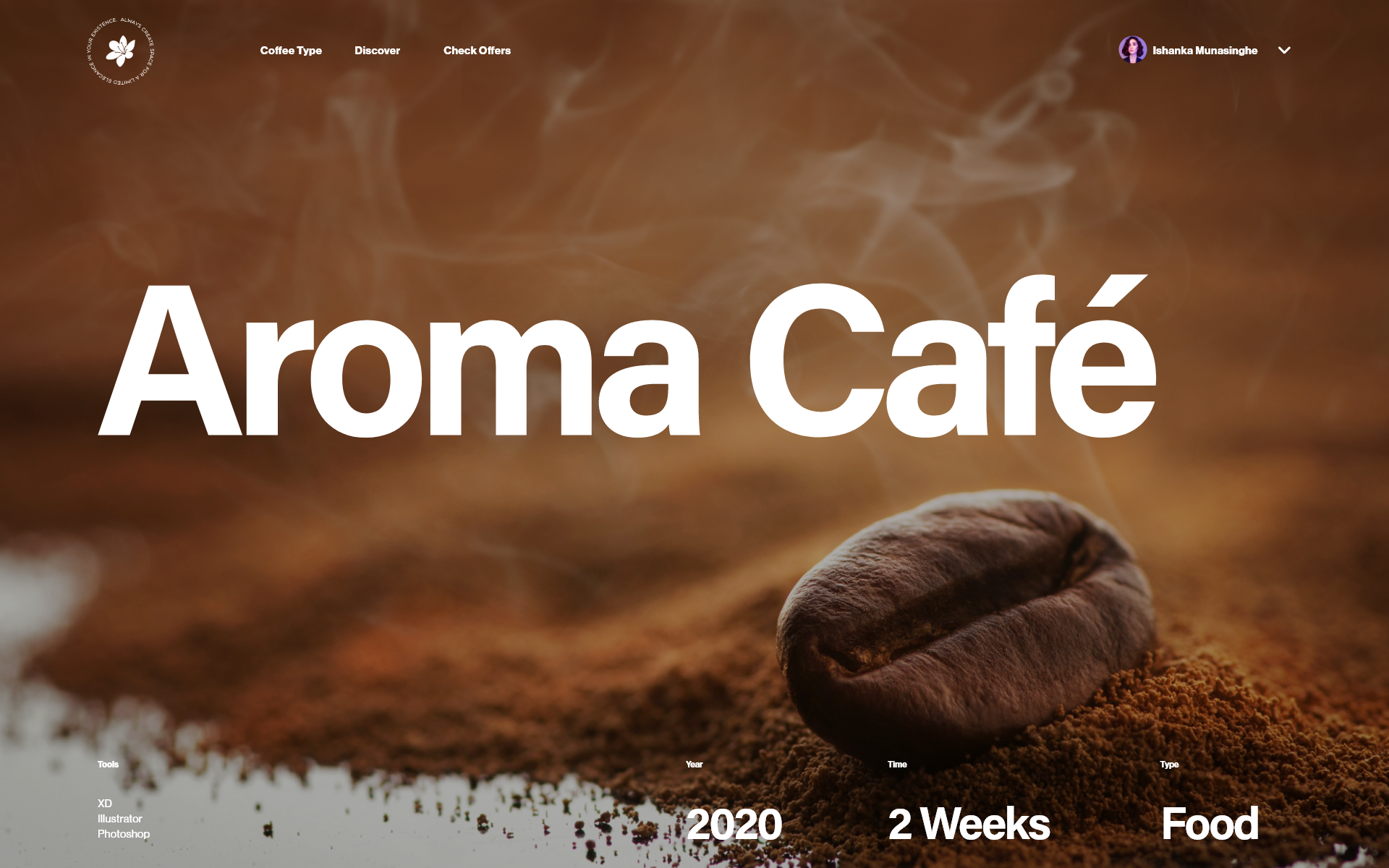 Aroma Café